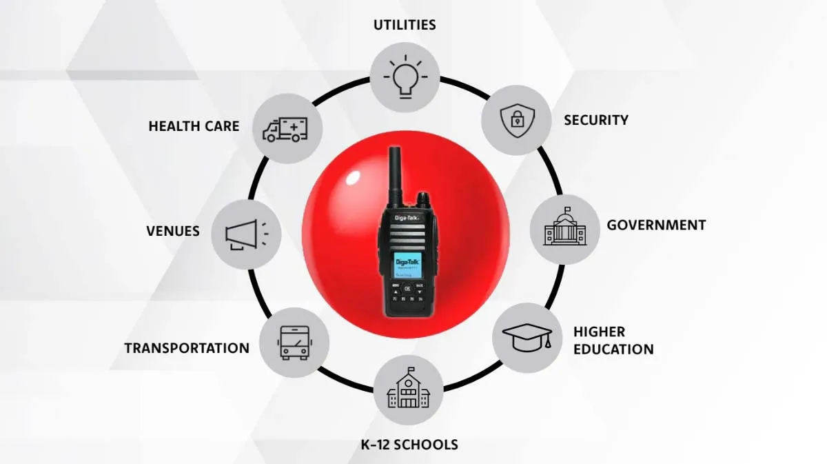 alternative communication system during disaster